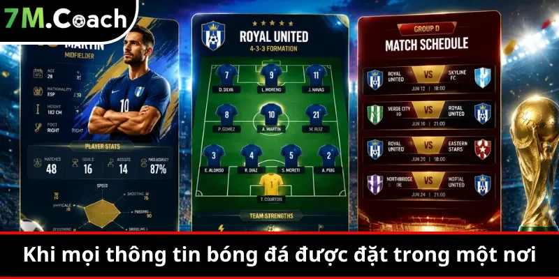 Khi mọi thông tin bóng đá được đặt trong một nơi