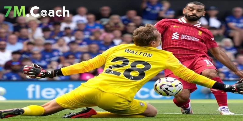 Nhận định Ipswich Town vs Liverpool